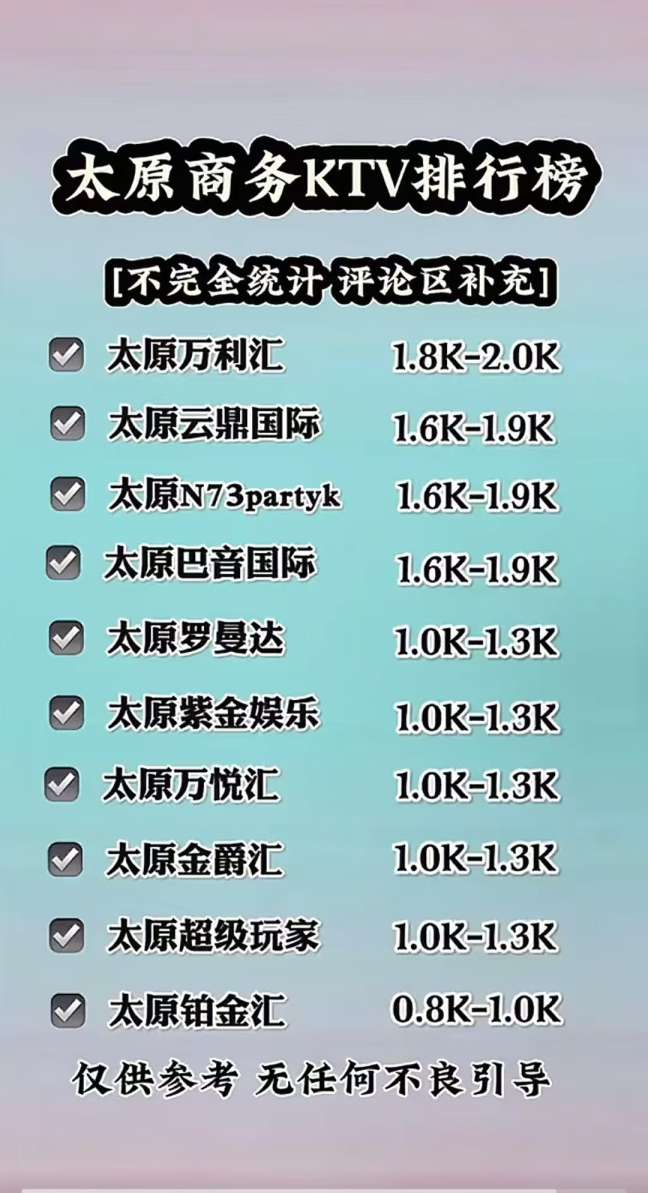 太原商K一览