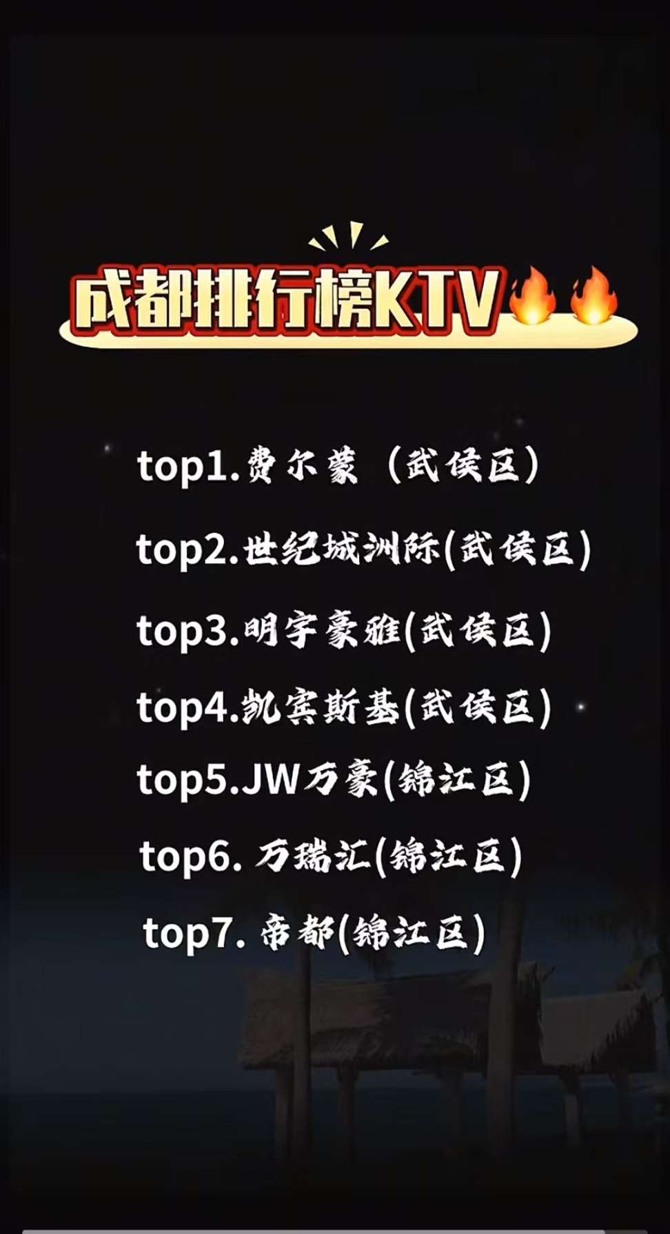 成都商K一览