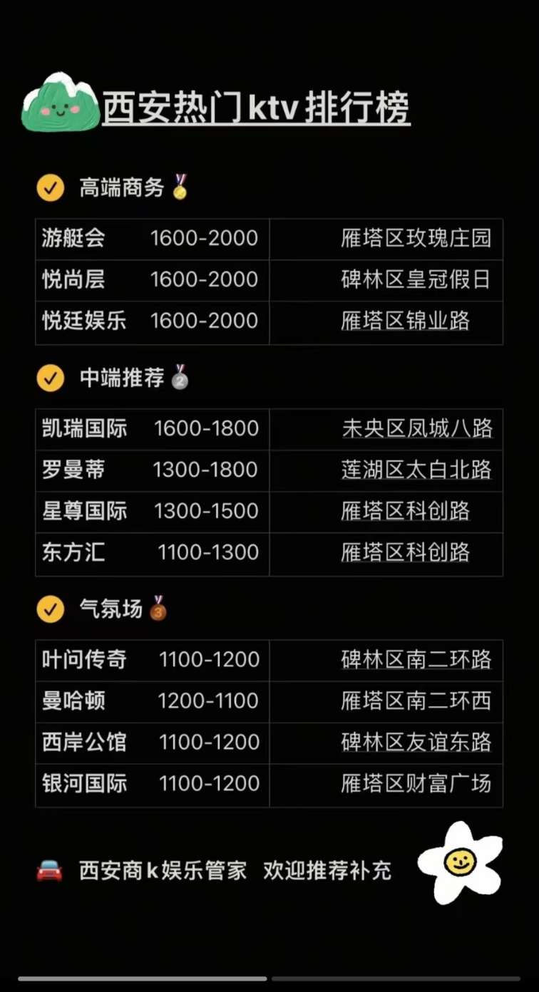 西安商K一览