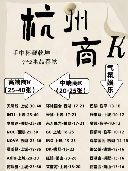 杭州商K一览